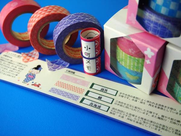 リンレイテープ　和紙マスキングテープ　Rink 小町 【海】